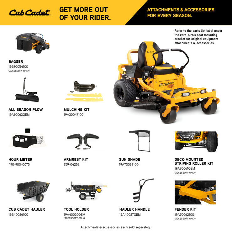 Cub Cadet Ultima Series ZT1 46 - Zero Turn Lawn Mower