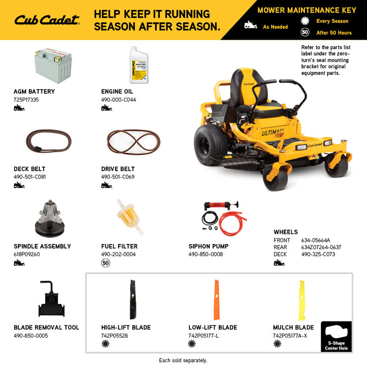 Cub Cadet Ultima Series ZT1 42 - Zero Turn Lawn Mower